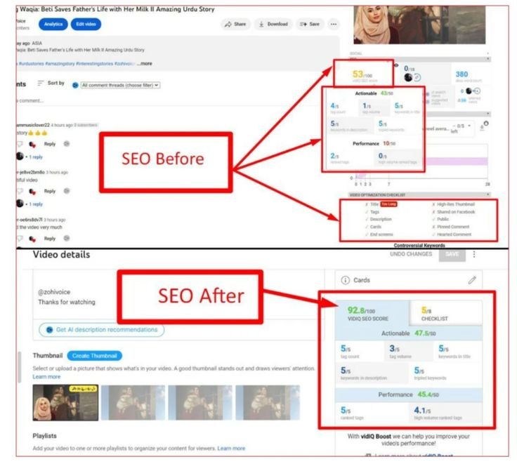 YouTube SEO audit report